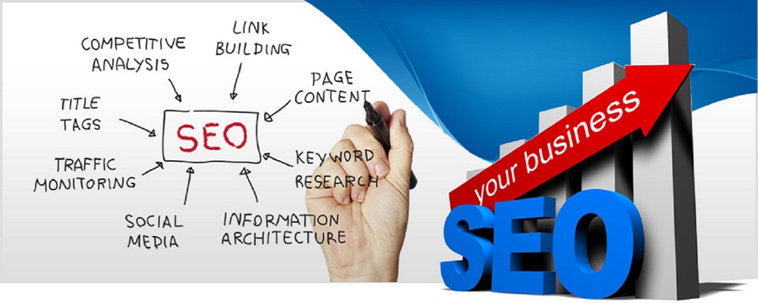 Tips to boost your business profit with SEO Company Melbourne